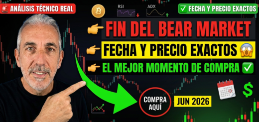 DESCUBIERTO el FIN del BEAR MARKET de BTC‼️​​ 😱 FECHA y PRECIO EXACTO según el ANÁLISIS TÉCNICO ✅​